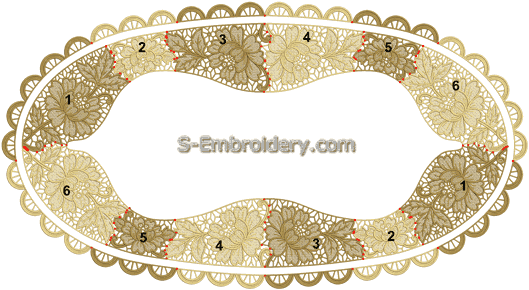 The way to arrange fs lace pieces